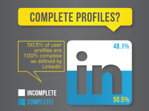 complete linkedin profile