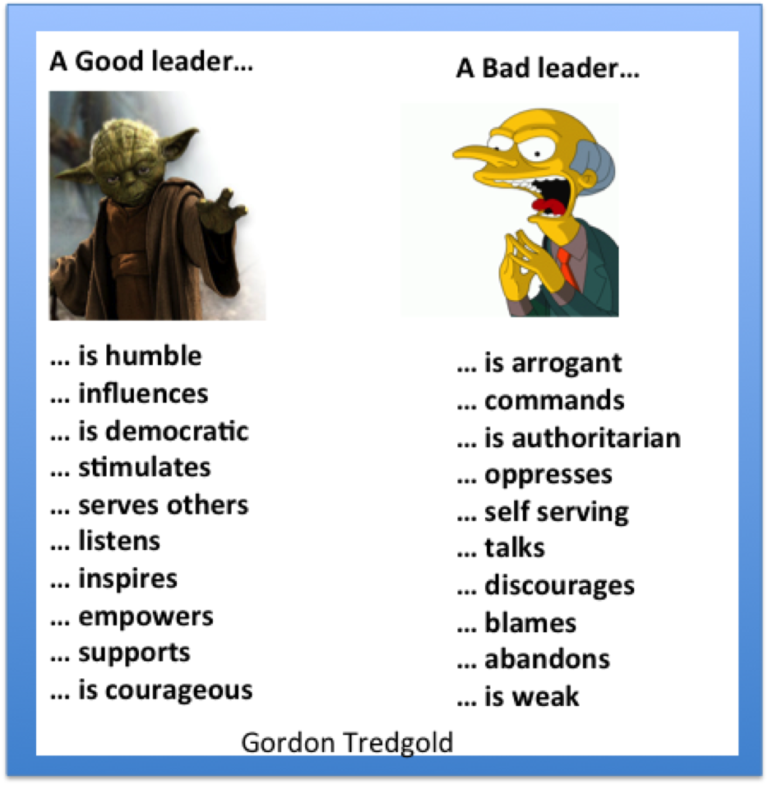 good-leadership-vs-bad-leadership-can-you-tell-the-difference