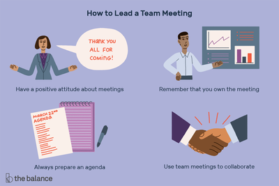 how to lead effective meetings
