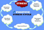 stress management techniques